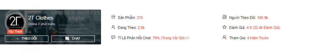 Review 10 shop bán áo hoodie đẹp nhất trên Shopee 3 2T Clothes