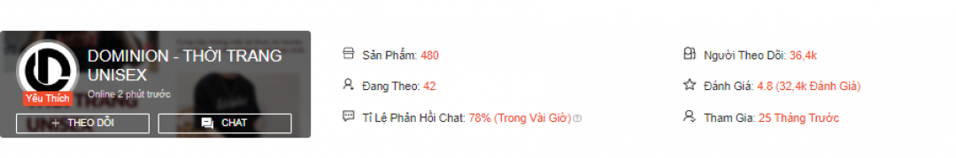 Review 10 shop bán áo hoodie đẹp nhất trên Shopee 19 DOMINION - SHop bán áo hoodie đẹp, giá rẻ