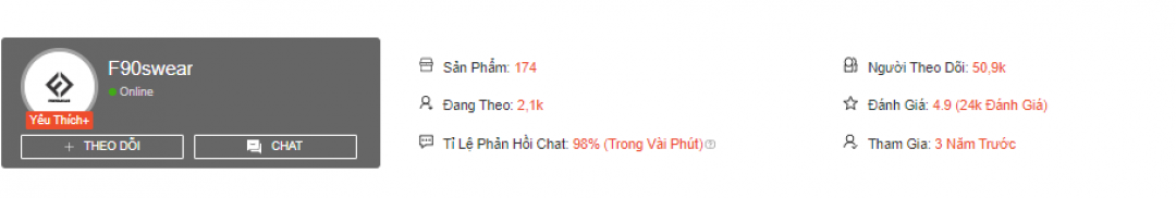 Review 10 shop bán áo hoodie đẹp nhất trên Shopee 5 Shop ban ao hoodie dep F90SWEAR