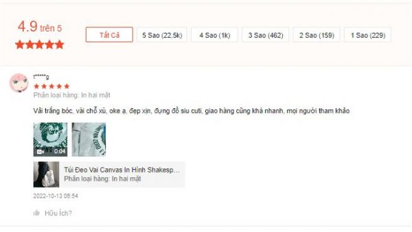 Đánh giá về shop Peppermint.vn