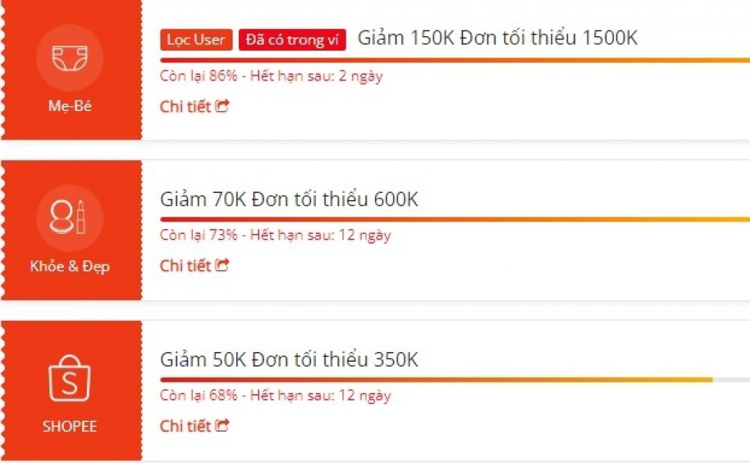 Mã giảm giá theo số tiền