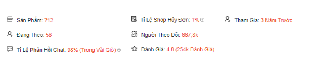 Gợi ý 10 shop bán đồ Hàn uy tín trên Shopee 5 AnieStore'