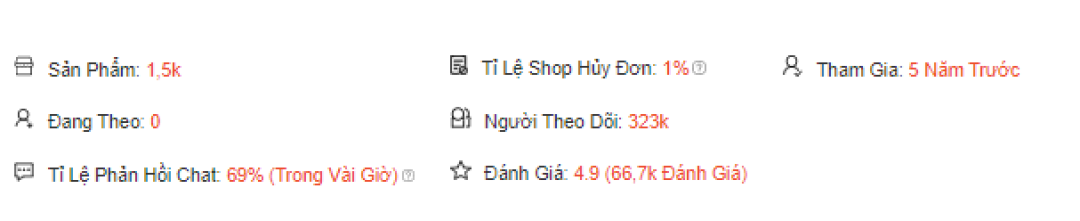 Gợi ý 10 shop bán đồ Hàn uy tín trên Shopee 8 Bea Clothing