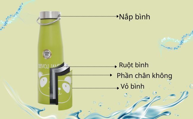 Cấu tạo bình giữ nhiệt 