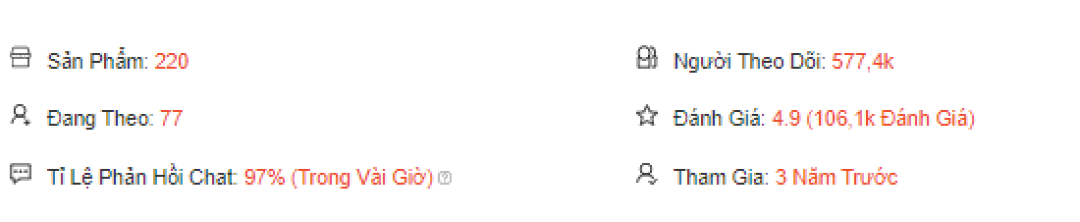 Gợi ý 10 shop bán đồ Hàn uy tín trên Shopee 20 Thông tin về shop Forgirl_vn