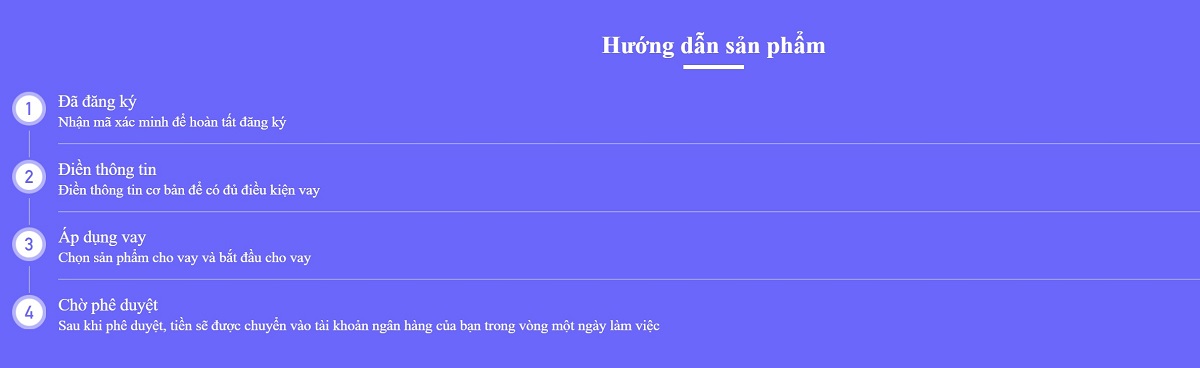 Hướng dẫn vay Waka Credit chi tiết từ A – Z 3 Hướng dẫn vay tại Waka Credit chi tiết