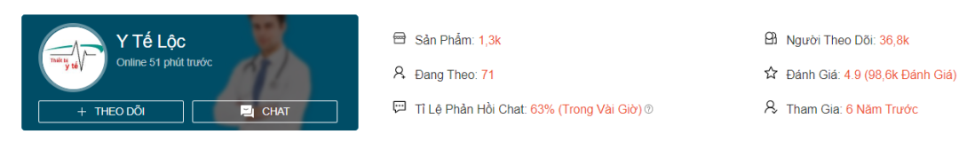 Y tế Lộc